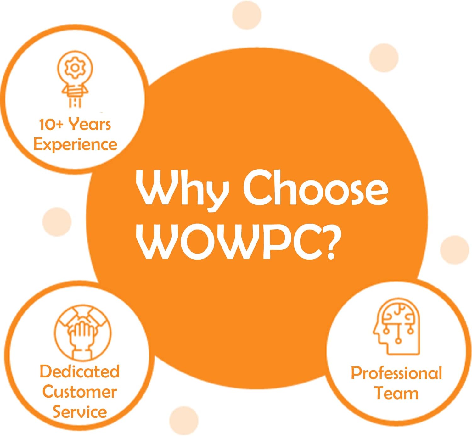 HP 2025 G9 Business Laptop, 15.6" FHD IPS Display, 13th Gen Intel Core 6-core Processor, 32GB RAM, 1TB SSD, HDMI, USB-C, SD Card Reader, 1-Year Office 365 Included, Windows 11 Pro - Image 7