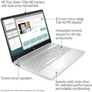 HP HP New 15.6 FHD Screen Laptop AMD Athlon N3050 Processor, 8GB RAM, 128GB M.2 SATA SSD, Silver, AMD Radeon Graphics, Windows 10 Home in S Mode Plus ONE Year Office 365, Hoatlou Mousepad, 1001wm