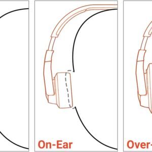 JBL Tune 510BT – Bluetooth headphones with up to 40 hours battery, microphone for call, foldable and comfortable, Android and iOs compatible (Black)