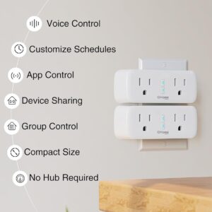 GHome Smart Plug Outlet Extender 15A, WiFi Smart Plugs Compatible with Alexa and Google Home, Smart Surge Protector Outlet with Remote Control and Timer, Dual Sockets, No Hub Required, White, 2 Pack