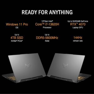 ASUS 2024 TUF RTX 4070 Gaming Laptop, 15.6″ 144Hz FHD, 13th Generation Intel 10-Core i7-13620H, 64GB DDR5 RAM, 2TB PCIe 4.0 SSD, RGB Backlit Keyboard, Thunderblot 4, Win11 PRO, W/Portable SSD