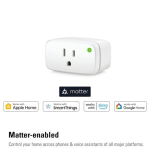 Eve Energy (Matter) – Smart Plug, App and Voice Control, 100% Privacy, Matter Over Thread, Works with Apple Home, Alexa, Google Home, SmartThings