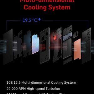 REDMAGIC 9S Pro Smartphone 5G, 120Hz Gaming Phone, 6.8″ Full Screen, Under Display Camera, 6500mAh Android Phone, Snapdragon 8 Gen 3, 12+256GB, 80W Charger, Dual-Sim, US Unlocked Cell Phone Black