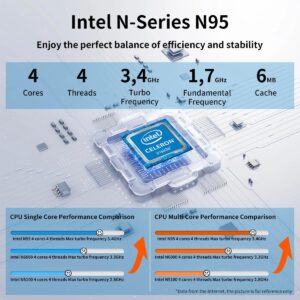 Laptop Computer, Gaming Laptop,16GB DDR4 RAM 512GB SSD, 1.7-3.4GHz Intel N95 Processor, 15.6″ FHD 1920 * 1080, 180 Angle Opening, Fingerprint Unlock, Backlit Keyboard, Windows 11 Pro