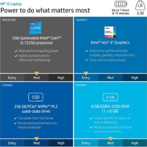 HP 15.6″ Diagonal Full HD (1920 x 1080) Laptop, 11th Gen Intel Core i5-1135G7 Processor, 8GB DDR4 RAM, 256GB SSD, 802.11ac, Bluetooth, HDMI, Windows 11
