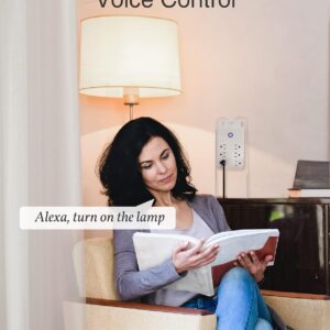 GHome Smart Plug Outlet Extender, USB Wall Charger with 3 Individual Smart Outlets and 3 Smart USB Ports, Works with Alexa Google Home, Surge Protector Plug Extender for APP Control,15A/1800W