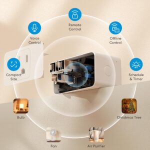 meross Smart Plug Mini, 15A & Reliable Wi-Fi, Support Apple HomeKit, Siri, Alexa, Echo, Google Assistant and Nest Hub, App Control, Timer, No Hub Needed, 2.4G WiFi Only, 4 Pack