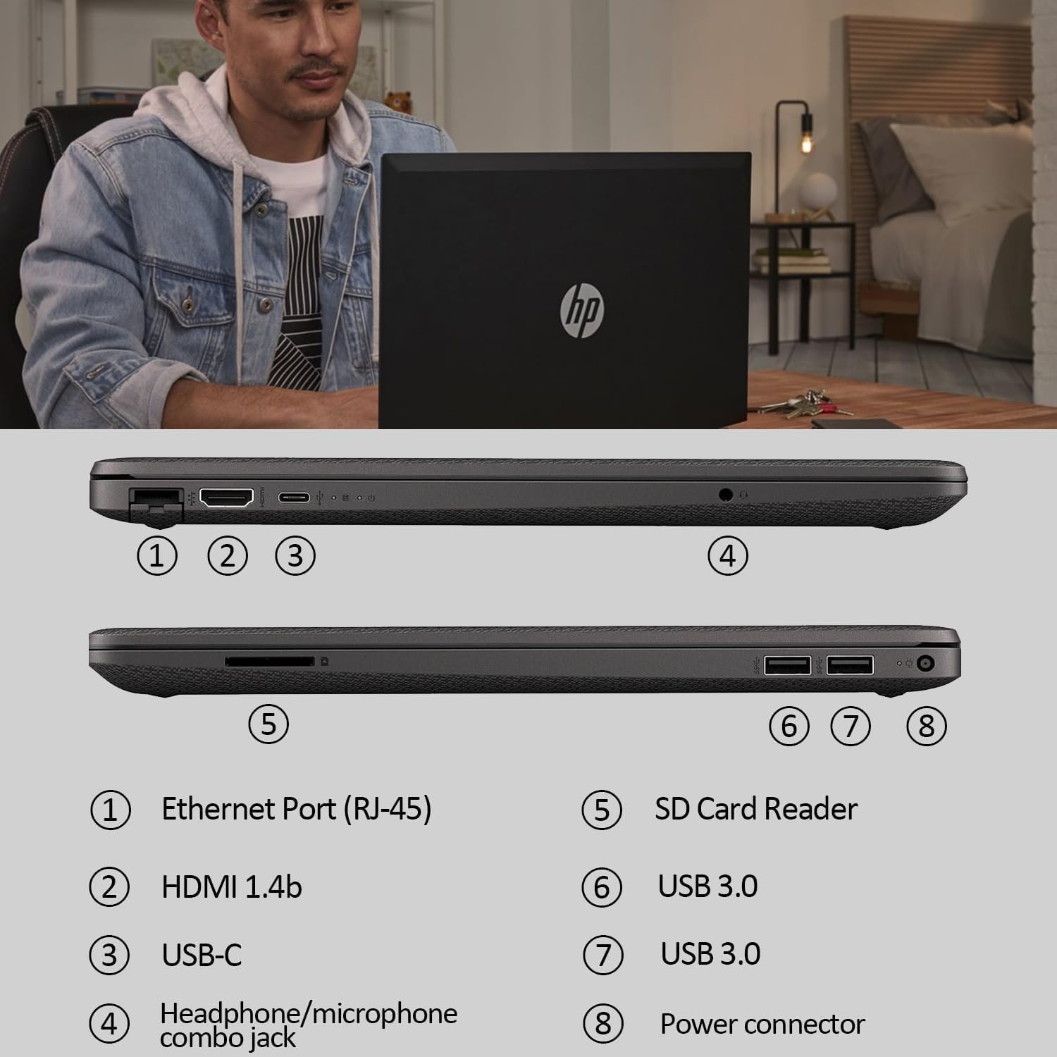 HP 2025 G9 Business Laptop, 15.6" FHD IPS Display, 13th Gen Intel Core 6-core Processor, 32GB RAM, 1TB SSD, HDMI, USB-C, SD Card Reader, 1-Year Office 365 Included, Windows 11 Pro - Image 3