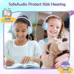 Kids Headphones, Wired Headphones for Kids Over Ear with Microphone, 85/94dB Volume Limiter Headphones for Girls Boys, Foldable Headphones for Learning & Entertainment,Gradient Purple