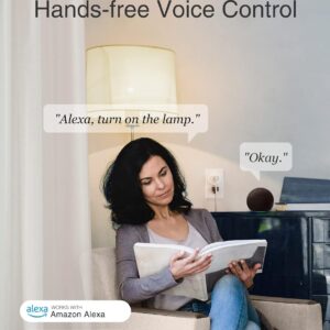 GHome Smart Mini Plug, Wi-Fi Outlet Socket Compatible with Alexa and Google Home, Remote Control with Timer Function, No Hub Required, ETL FCC Listed (1 Pack), White