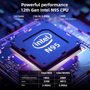 jumper Laptop, 16GB RAM 128GB EMMC, 512GB SSD, Laptop Computer with N95 CPU, 15.6 Inch FHD IPS 1080P Display, 2.4G+5G WiFi, BT4.2, 38WH Battery, 2 Speakers, Portable Laptops.