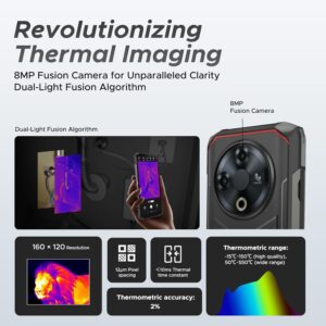 DOOGEE Fire 6 Rugged Smartphone, Thermal Imaging Camera, 10400mAh,16GB+256GB/TF 2TB Rugged Phone, 50MP AI Camera, 6.56″ HD+IPS Unlocked Cell Phone, 3 Cards Slot/IP68/IP69K/Face Unlock/Fingerprint/OTG