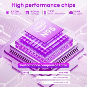 jumper Laptop, N95 CPU(Up to 3.4GHz), 16GB RAM 1152GB Storage, Laptop Computer with 16 Inch FHD IPS Display(1920×1200), 38WH Battery, 2.4G+5G WiFi, BT4.0, 2 Speakers, Numeric Keypad.