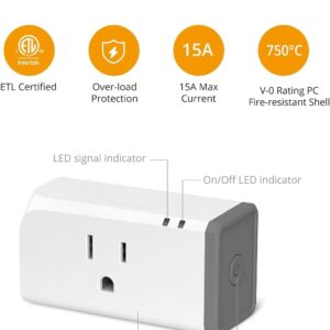 SONOFF S31 WiFi Smart Plug with Energy Monitoring, 15A Smart Outlet Timer Switch ETL Certified, Compatible with Alexa & Google Home, IFTTT Supporting, 2.4 Ghz Wi-Fi Only