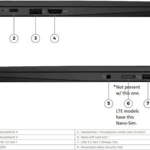 Lenovo Gen 11 ThinkPad X1 Carbon Laptop with Intel Core i7-1365U vPro Processor, 14″ WUXGA 100% sRGB Anti-Glare Touchscreen, 32GB LPDDR5 RAM, 1TB Gen4 Performance SSD, Thunderbolt, and Windows 11 Pro
