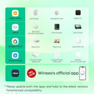 Winees Matter Smart Plug 1 Pack, Smart Outlet That Work with Alexa, Alexa Smart Plugs 15A/1800W Max, Home Automation, APP Remote Control, Timer&Schedule, 2.4GHz Wi-Fi Only