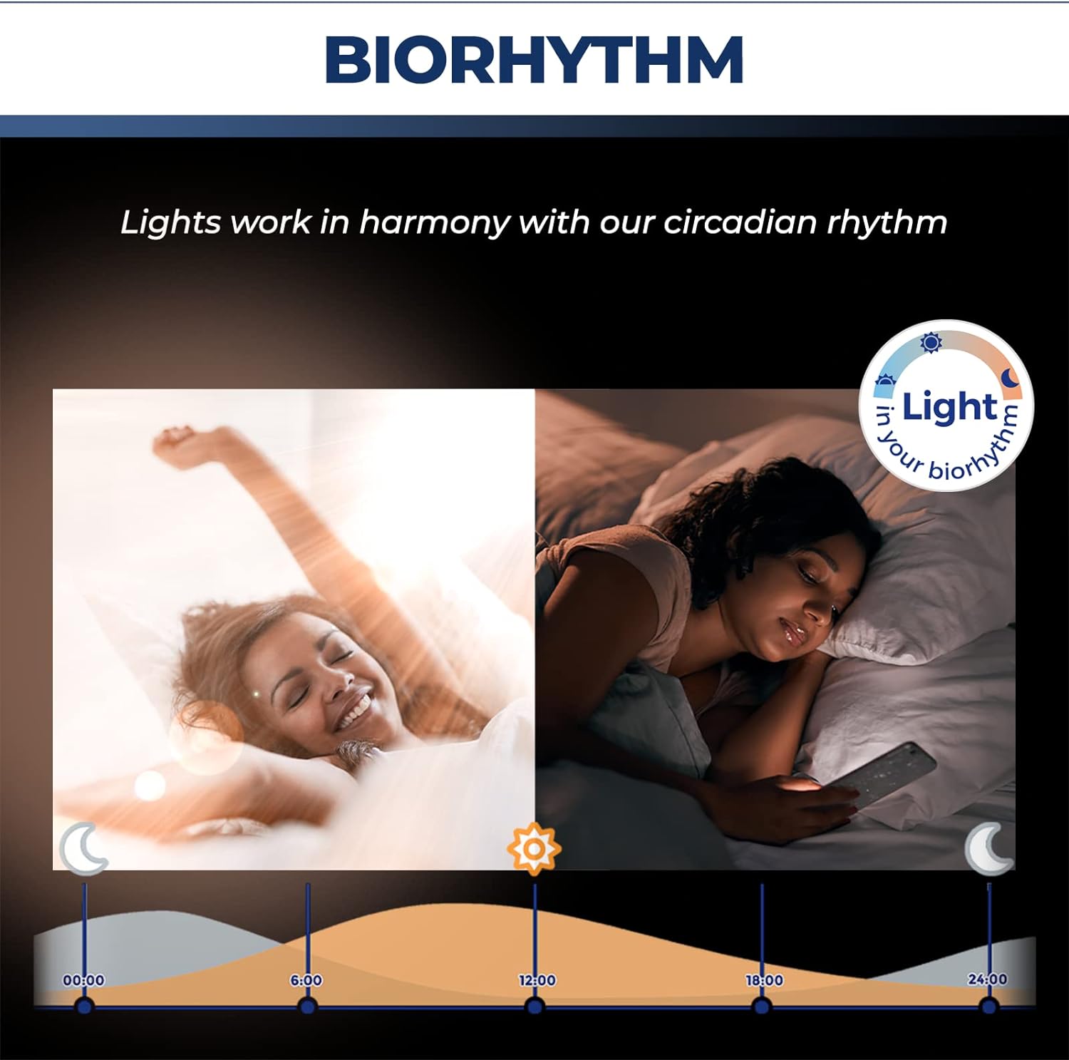 E12 Smart Bulb 60W Equivalent, 500LM 6W WiFi Candelabra LED Light Bulb Compatible with Alexa/Google Home, No Hub Required, RGBCW Chandelier Candle Bulb, 2.4G WiFi Only, ETL Listed, 3PCS - Image 6