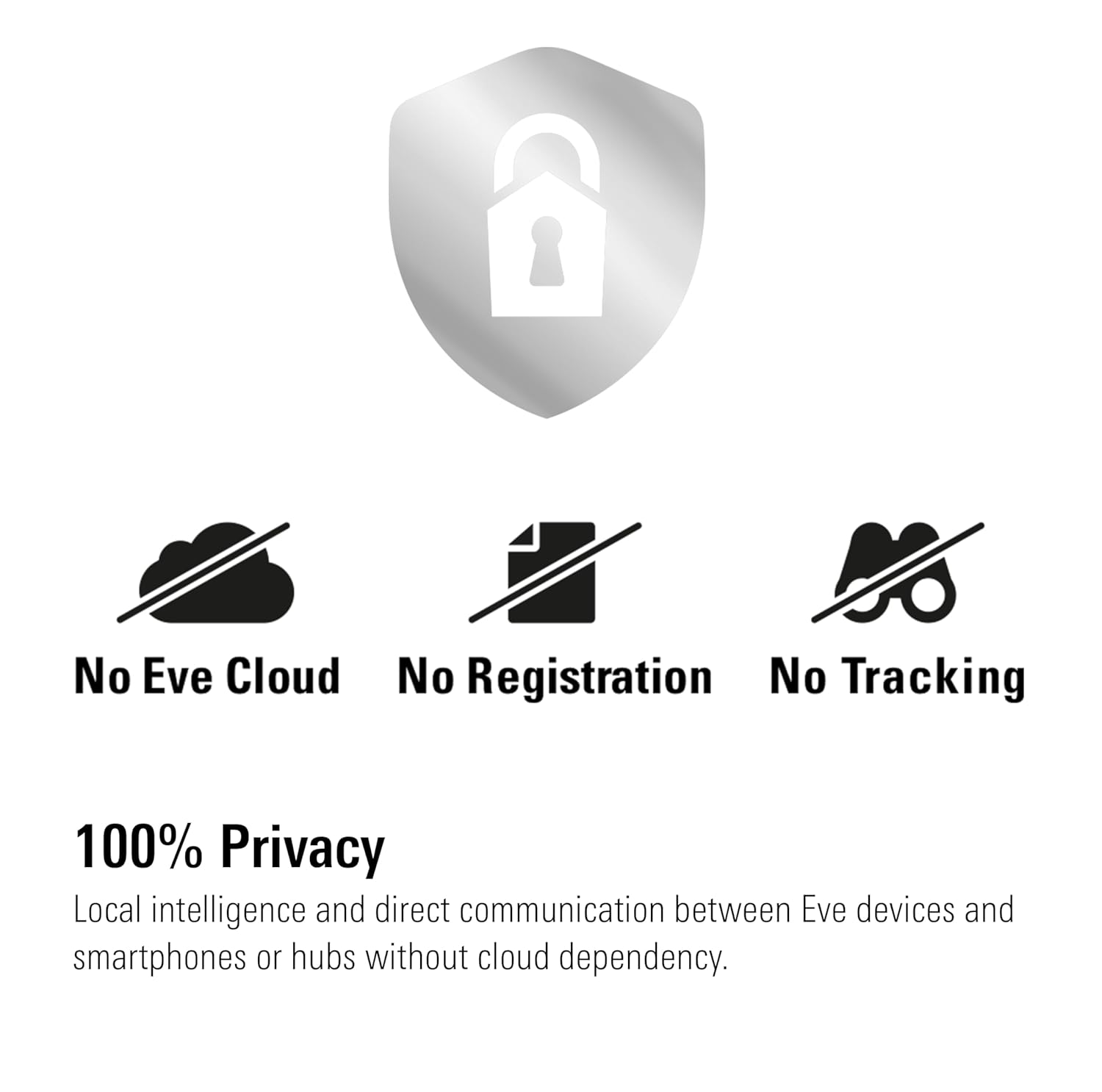 Eve Energy Outlet (Matter) – Smart Outlet & Power Meter, App & Voice Control, No Bridge, Thread, Works with Apple Home, Alexa, Google Home, SmartThings, 100% Privacy, Requires Thread Border Router - Image 7