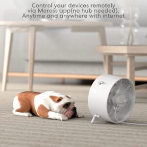 meross Wi-Fi Smart Plug Mini, 15 Amp & Reliable Wi-Fi Connection, Alexa and Google Voice Control, App Remote Control, Timer, Occupies Only One Socket, No Hub Needed