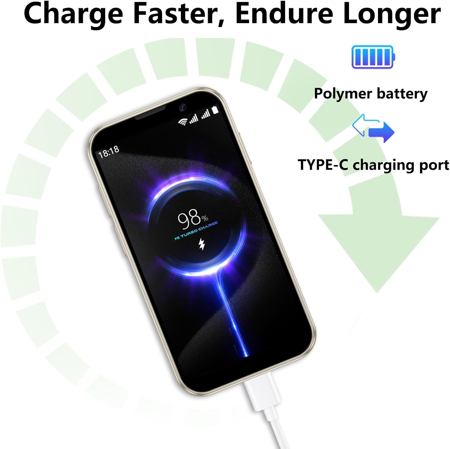 Mini Phone 3G Unlocked Small Smartphone with 2GB+16GB, 3.0" HD Touch Screen,Dual SIM, Pocket Cellphone, Best Gift for Kids, Mini Phone for Kids - Blue - Image 4