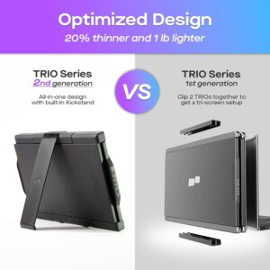 Mobile Pixels New Trio Portable Monitor, 13.3 ” 1080P FHD, Triple Monitor for Laptop, Plug and Play, Built-in Kickstand, Optional Magnets, Support Wins/Mac/Android/Switch, Work with 13-14.5” Laptops