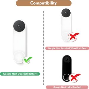 Anti-Theft No Drill Doorbell Mount Compatible with Google Nest Doorbell (Battery), Video Doorbell Door Mount for Apartment, Home, Renters, No Tools Needed and Protect Your Wall