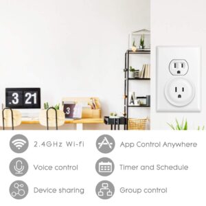 Avatar Controls Smart Plugs Wi-Fi Outlet 4 Pack – Smart Plugs That Work with Alexa/Google Home/Smart Life, Timer ON/Off Plug, Schedule Built-in App, Mini Wireless Socket, No Hub Required