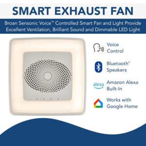 Broan-NuTone VC110CCT Sensonic Alexa Voice Controlled Smart Exhaust Fan with Dimmable LED Light and Bluetooth Speakers, 110 CFM,White, 13.25″x13.25″x5.75″