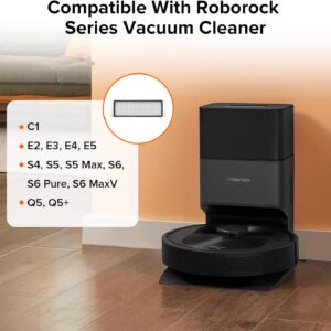 roborock 2 Pack Washable Filter for C1, E2, E3, E4, E5, S4, S5, S5 Max, S6, S6 Pure, S6 MaxV and Q5 Robot Vacuum Cleaners, High Efficiency Filters Replacement Parts