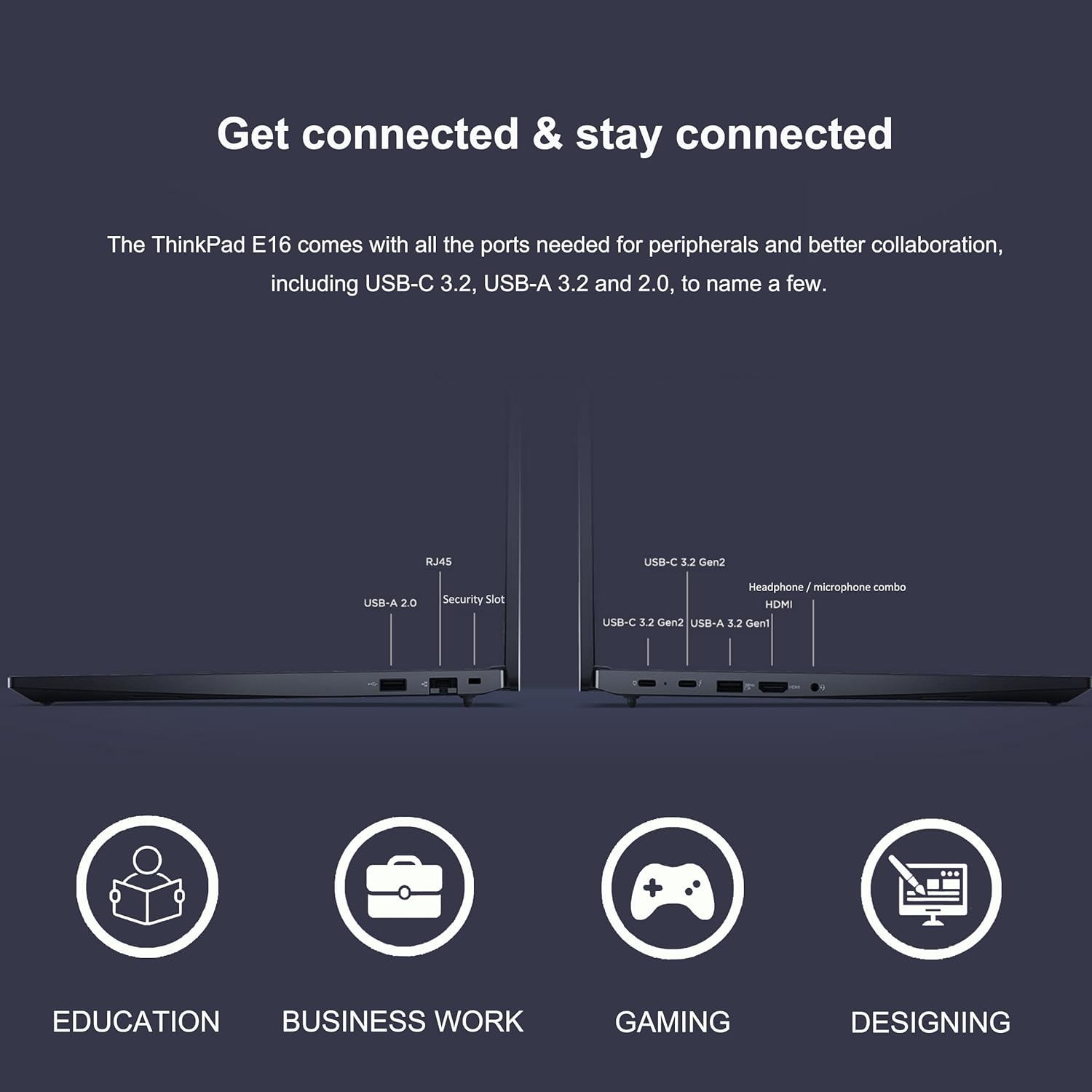 Lenovo ThinkPad E16 Business Laptop (16" FHD+ Display, AMD Ryzen 5 7530U(> i7-1165G7), 40GB RAM, 1TB SSD) Fingerprint, Backlit, FHD Webcam, WiFi 6, Ethernet, Win 11 Pro w/ AI Copilot, Black - Image 5