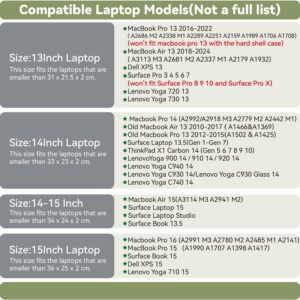 PU Leather Laptop Sleeve Compatible with New 14 inch MacBook Pro A2992 A2918 A2442,Old MacBook Pro Air 13, Surface Laptop 13.5, Thinkpad X1 Carbon 14 Set of 4PCS Color Dark Grey