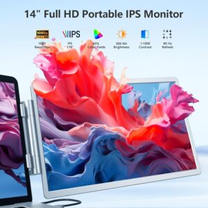 Laptop Screen Extender Monitor Portable: 14″ Triple Screen Laptop Monitor Extender, 1080P FHD IPS Laptop Monitor Extender with Stand Compatible, Plug & Play Laptop Screen Extender for Wins/Mac/Chro