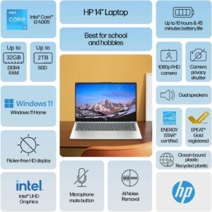 HP Portable Laptop, 14″ HD Display, Intel Core i3-N305, 16GB RAM, 512GB SSD with External 512GB Storage, Webcam, Wi-Fi 6, HDMI, Windows 11 Home, Blue