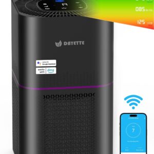 Air Purifiers for Home Bedroom Up to 2200 Sq Ft，H14 True HEPA Filter Smart WIFI Air Purifiers for Large Room,APP & Alexa Control Air Cleaner with for Allergies Pet Dander Smoke Dust