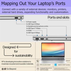 HP New Pavilion 15.6″ Business & Student Laptop Computer, Touch-Screen, 32GB RAM, 1TB SSD, 6-Cores Intel Core i3-1215U Processor, USB-C, HDMI, Long Battery Life, AI Noise Removal, Win 11, WOWPC