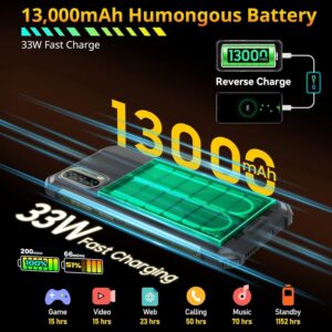 Blackview Phone BV7100 Rugged Smartphone,13000mAh 33W Fast Charge,10GB+128GB/1TB Expand Rugged Phone, 6.58″ FHD+ 1080*2408, IP69K Waterproof Smartphone, NFC/OTG/Glove Mode, Face/Fingerprint Unlocked