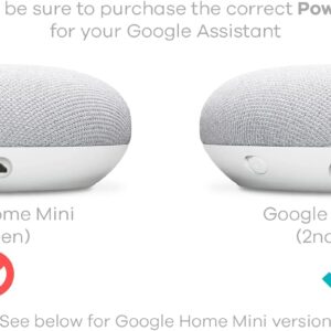 PowerClip Outlet Mount for Google Nest Mini (Charcoal), Speaker Wall Hub for 2nd Generation Google Nest Smart Home Devices, Space Saving, Uses One Outlet Only, Great for Mounting Google Mini Speaker