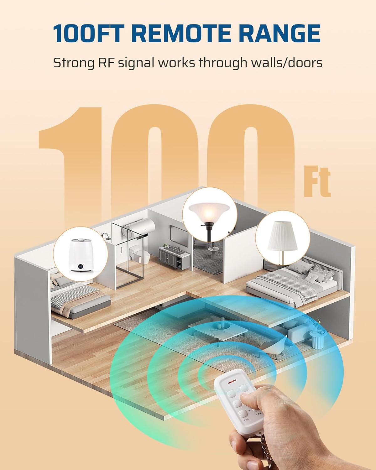 DEWENWILS Wireless Remote Control Outlet, 2 Independent Control Sockets Electrical Remote Light Switch, No Interference Remote Outlet Switch, No Wiring, 15A/1875W, 100 FT Range, FCC Listed… - Image 5