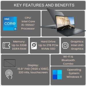 DELL Inspiron 15 3000 3520 Business Laptop Computer 15.6” FHD Touchscreen,11th Gen Intel 4 Cores i5-1155G7, with Microsoft Office 365,32G,1TB, Numeric Keypad, Wi-Fi, Webcam, HDMI, Black