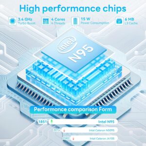 jumper Laptops with 16GB RAM 1152GB Storage, Quad Core N95 CPU, 16 Inch Laptop Computer with FHD IPS 1920×1200 Display, 38WH Battery, 2.4G+5G, 2 Speakers.